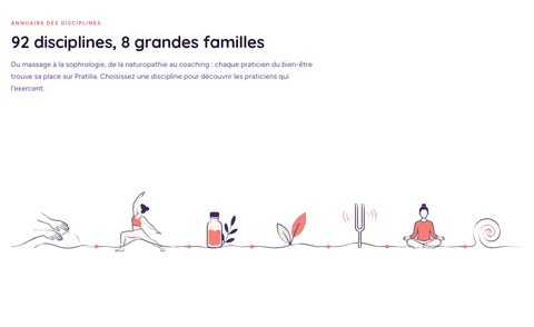 Pratilia, les 92 disciplines du bien-être