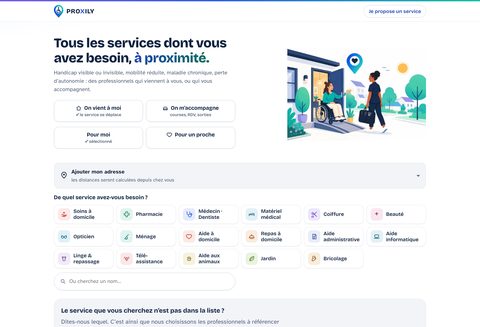 Proxily, tri par mode d'accès